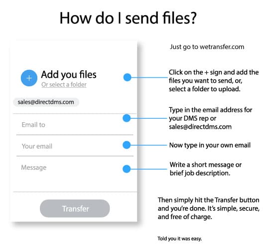 Submit Files 1